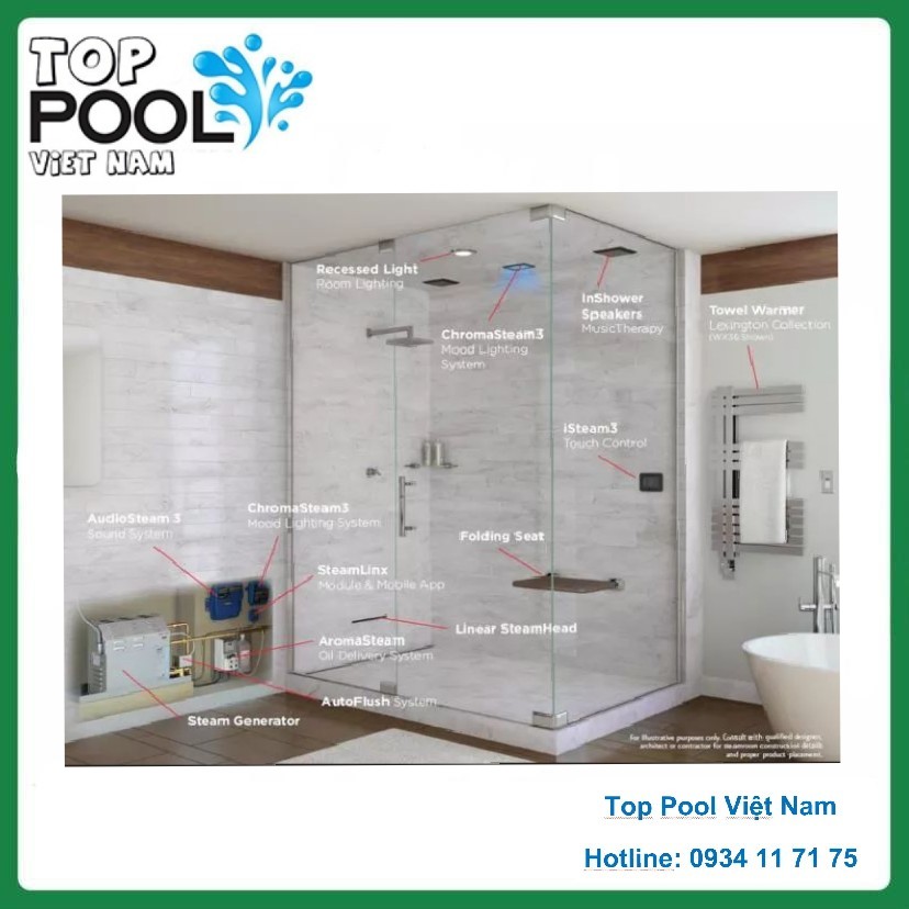 Máy xông hơi ướt coasts 9kw