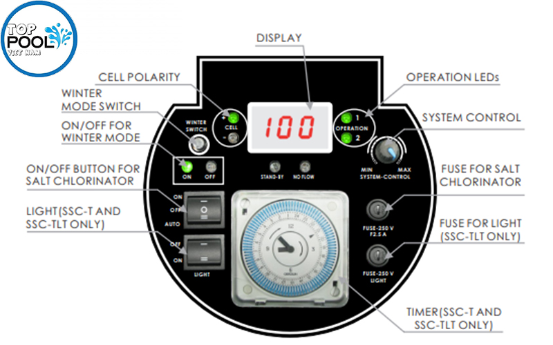 hướng dẫn sử dụng máy điện phân muối Emaux
