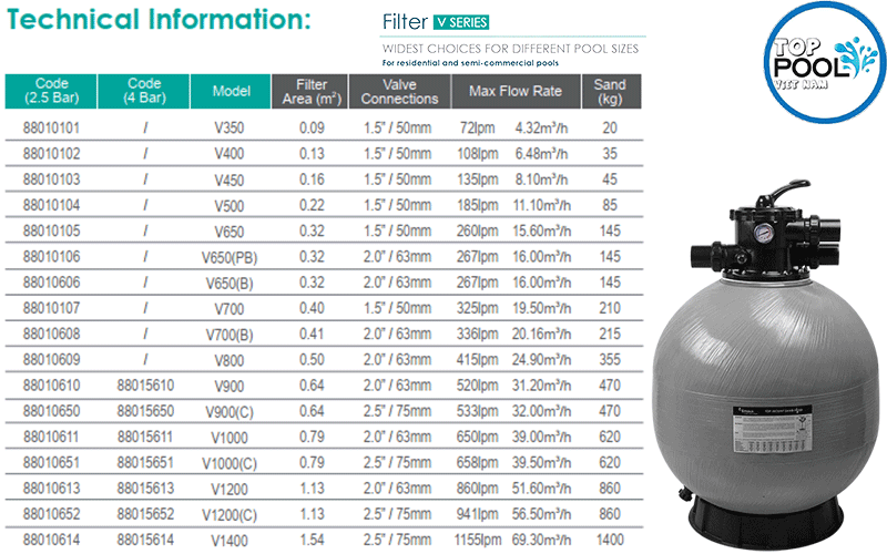 bình lọc cát hồ bơi emaux v450