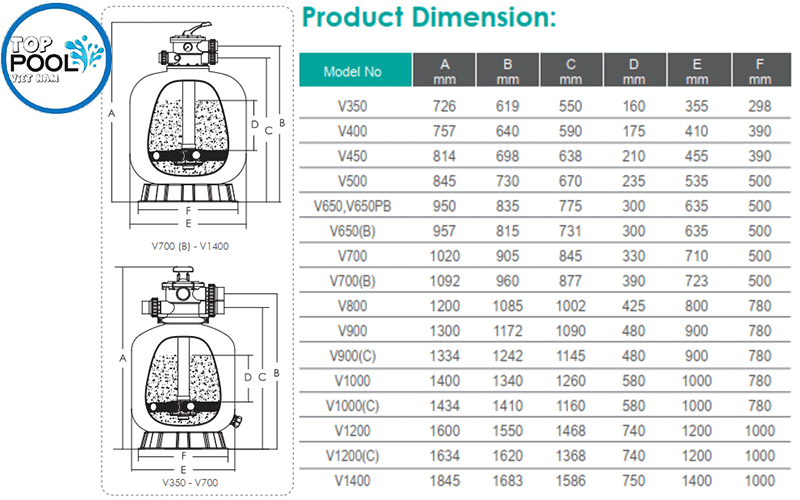 bình lọc hồ bơi emaux V450