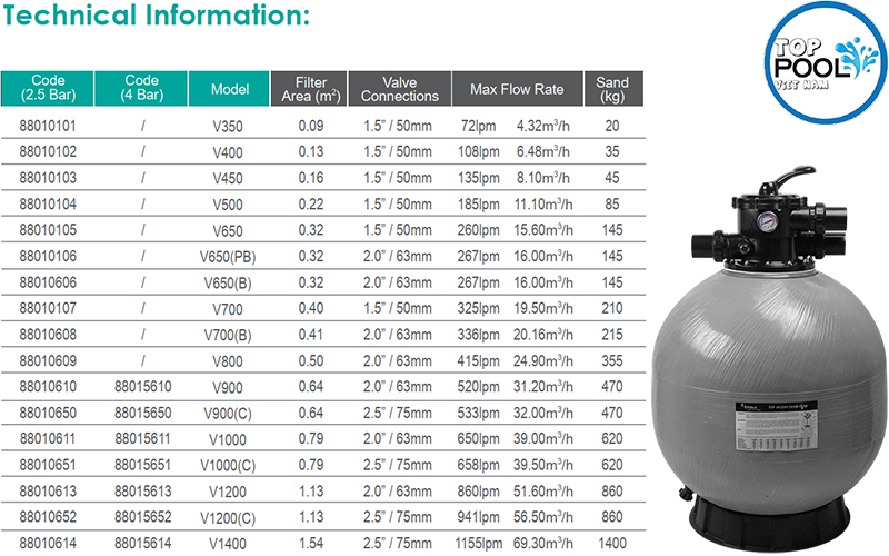 bình lọc cát hồ bơi emaux v500