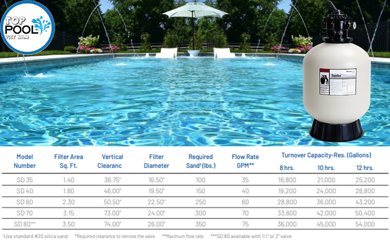 bình lọc cát hồ bơi