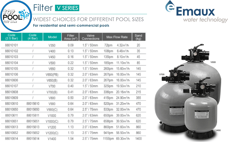 bình lọc hồ bơi emaux v1000
