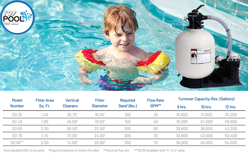 bình lọc hồ bơi