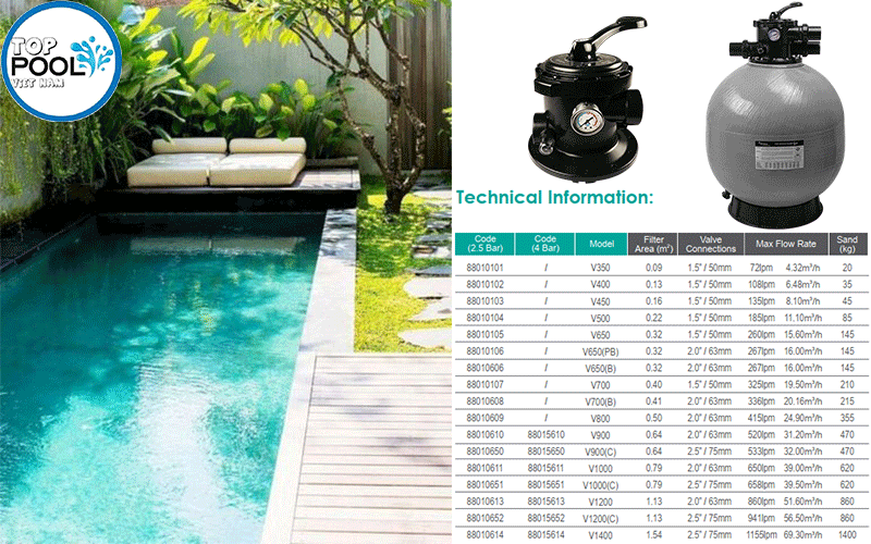 bộ lọc cát emaux v650