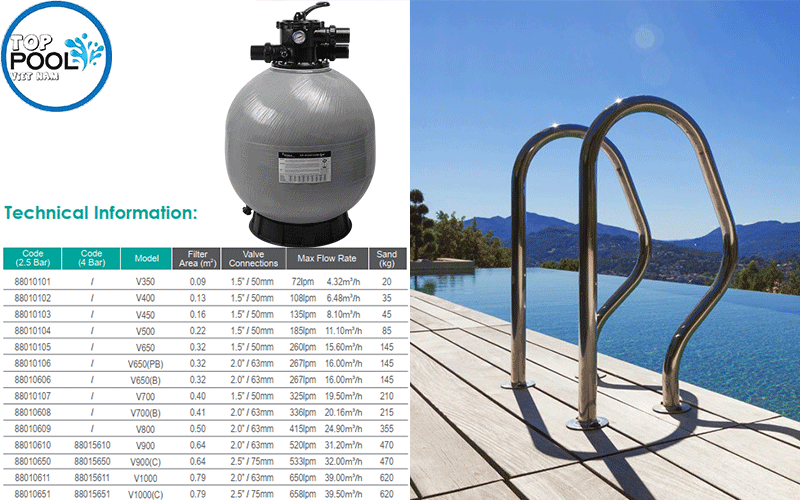 bộ lọc cát emaux v900