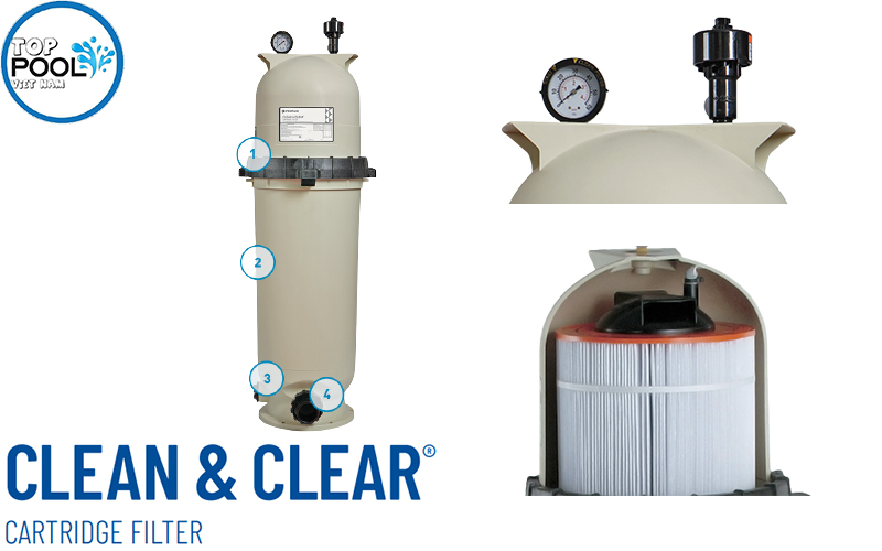 Cấu tạo bộ lọc vải Pentair CC100