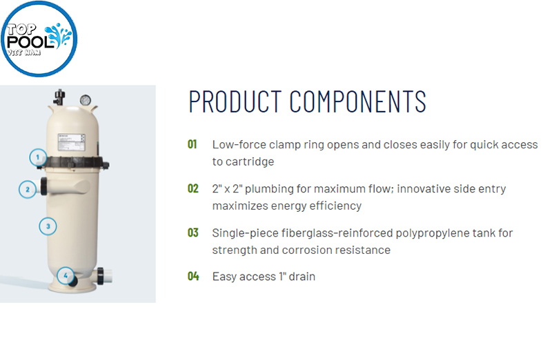Cấu tạo bộ lọc vải Pentair CC75