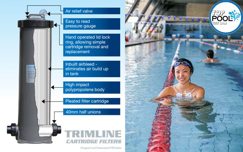 Đặt điểm lõi lọc bộ lọc giấy Waterco CC25