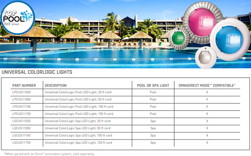 Đèn Led hồ bơi Hayward LPCUS11050