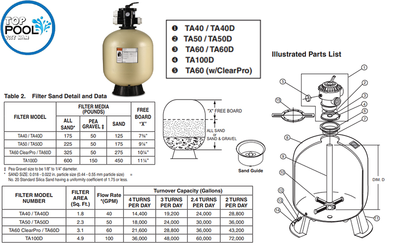 Hướng dẫn lắp đặt bình lọc hồ bơi Pentair TA100D