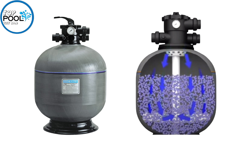 Hướng dẫn lắp đặt bình lọc hồ bơi Waterco S600