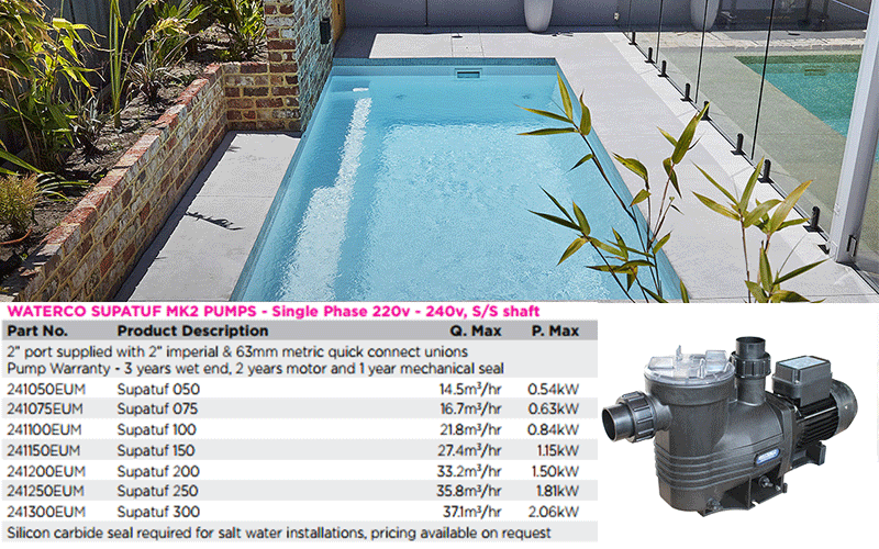 máy bơm Supatuf 200