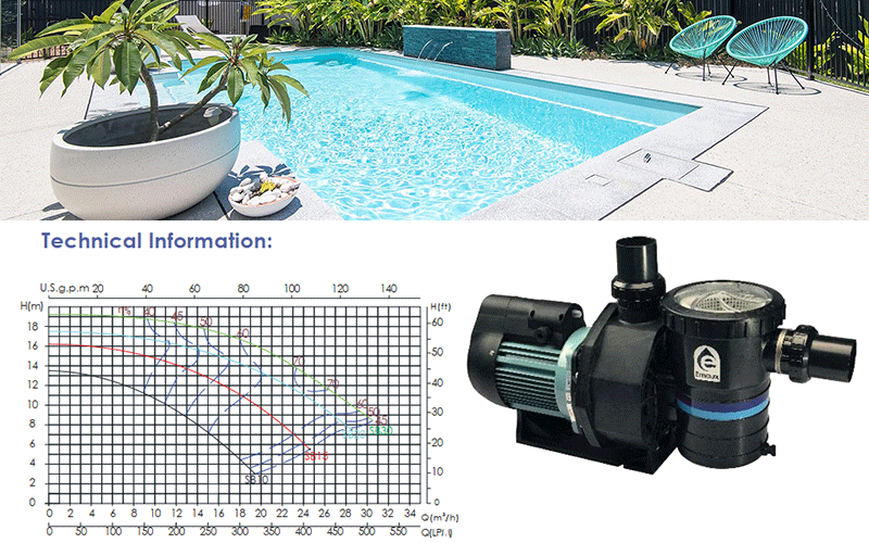 máy bơm bể bơi emaux sb15