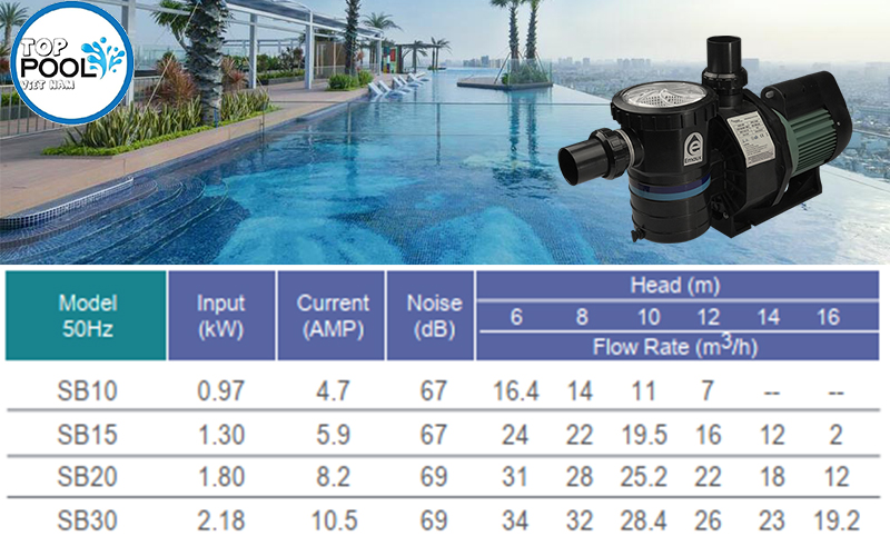 máy bơm hồ bơi SB30