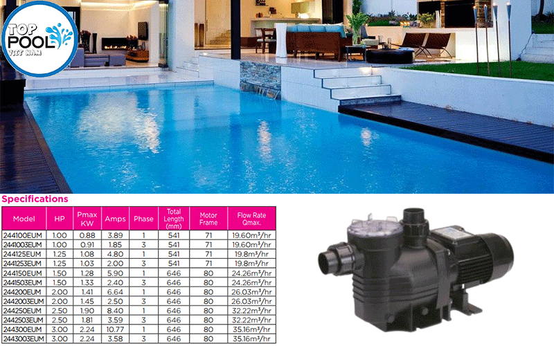 máy bơm Hydrostorm 200