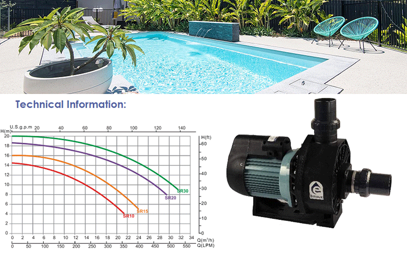 máy bơm hồ bơi sr15