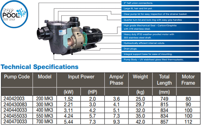 máy bơm lọc hồ bơi Waterco Hydrostar 2HP