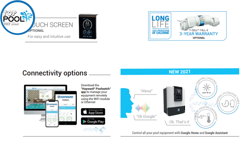 Máy Điện Phân Hayward AquaRite