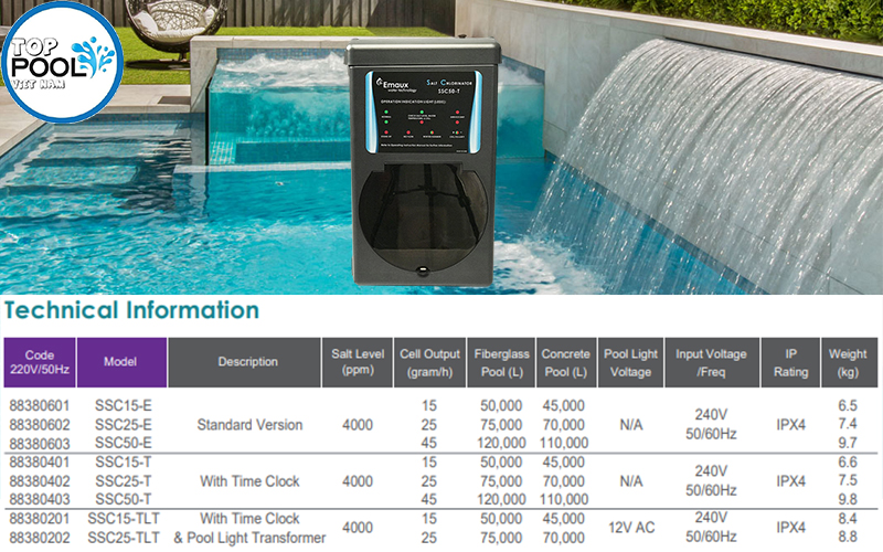 máy điện phân muối