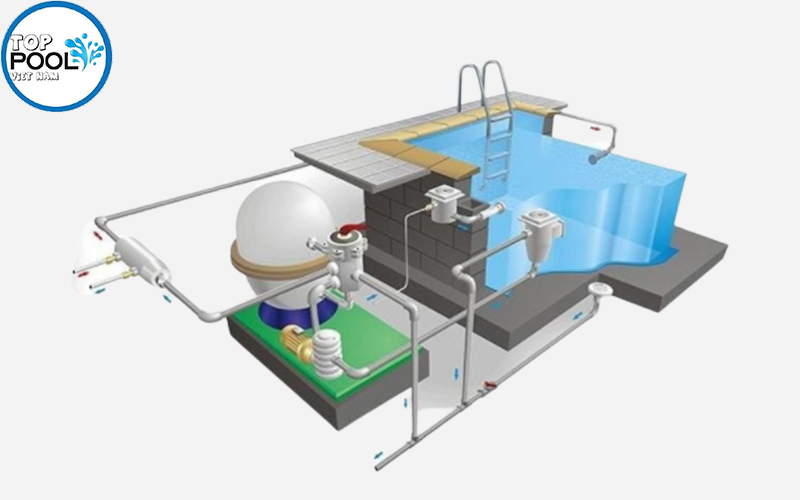 hệ thống lọc hồ bơi