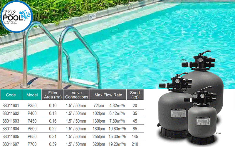 Thông số kỹ thuật bình lọc cát Emaux P350