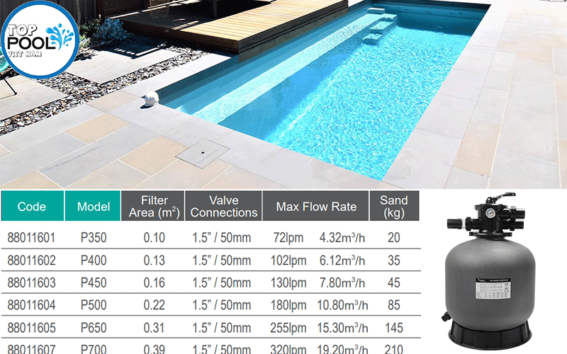 Thông số kỹ thuật lọc cát emaux P450