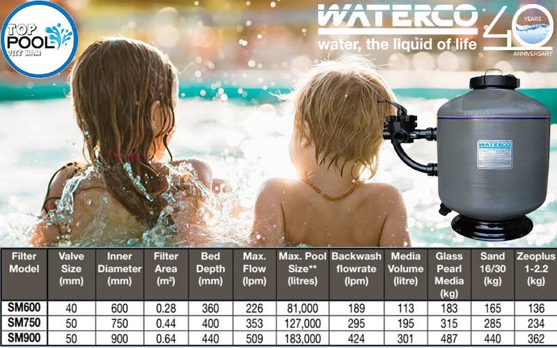 Thông số kỹ thuật bình lọc cát Waterco MS900