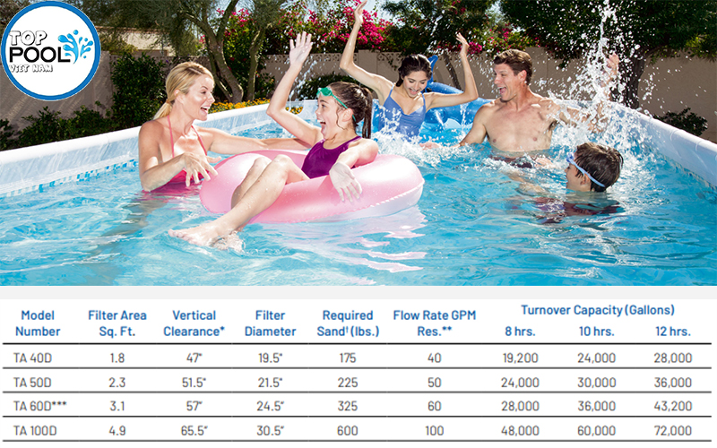 bình lọc nước hồ bơi Pentair TA50D