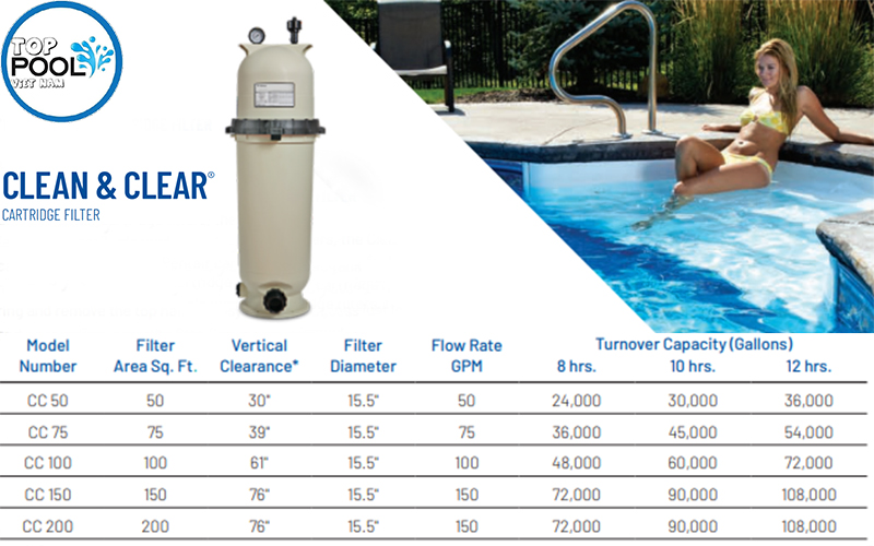 Thông số kỹ thuật bộ lọc vải Pentair CC100