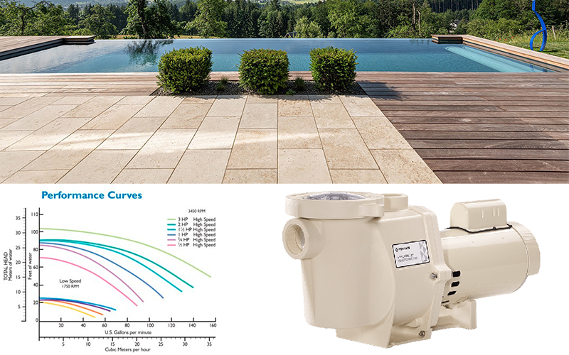 máy bơm Pentair Whisperflo 1HP