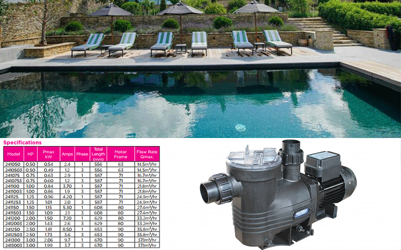 máy bơm Waterco Supatuf 150