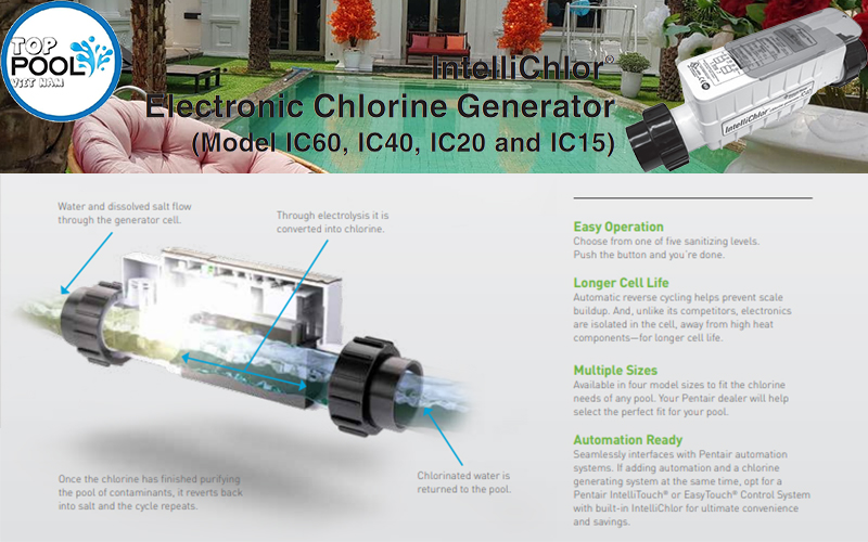 điện phân muối Pentair IntelliChlor IC40