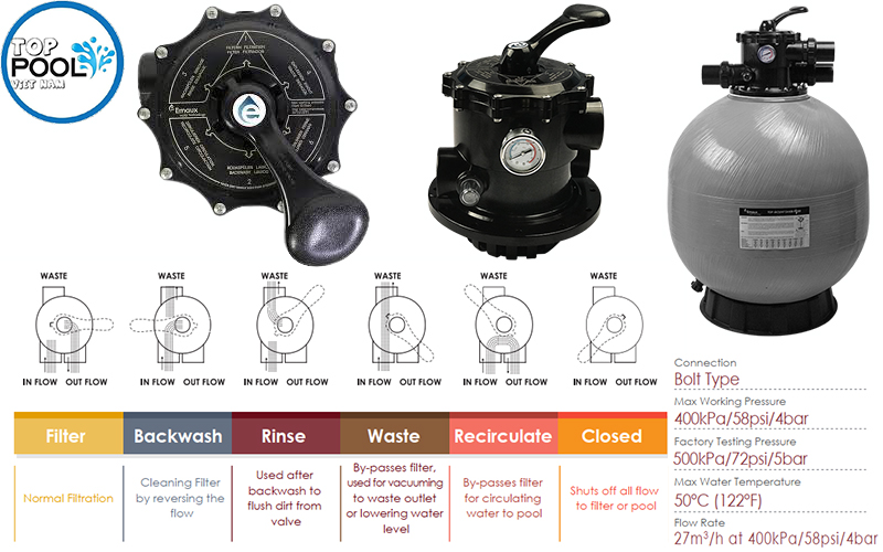 van bình lọc cát emaux v500