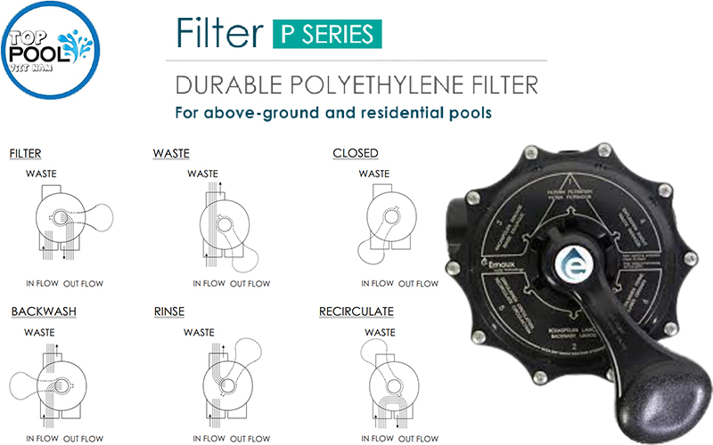 van bình lọc cát emaux p500