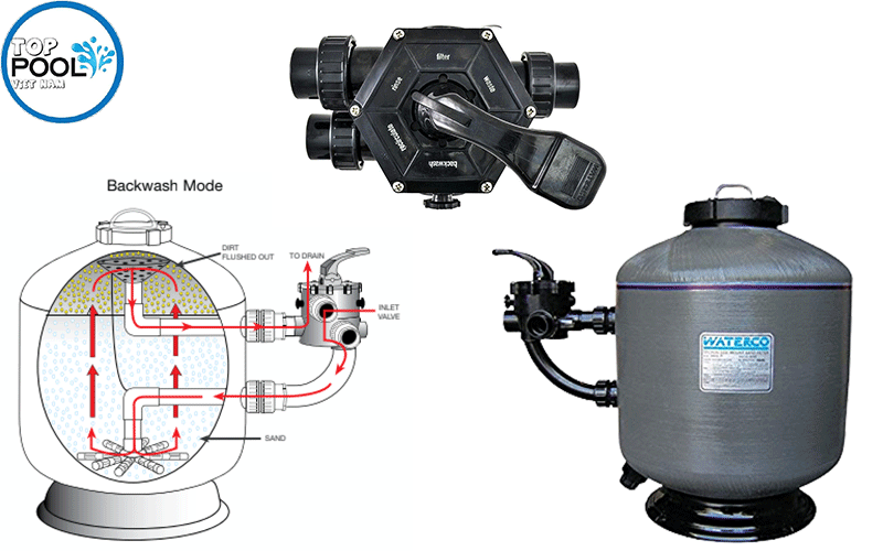 Các bước vệ sinh bình lọc cát Waterco MS900